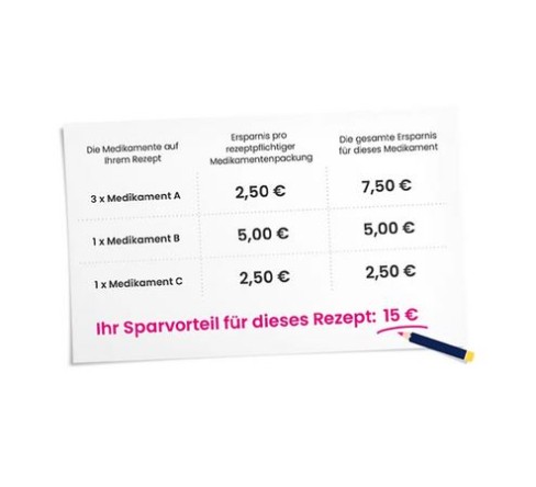 Bis zu 30 € Bonus pro Privatrezept!